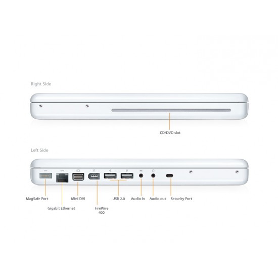 MacBook MacBook